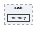 include/ogdf/basic/memory