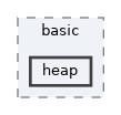 include/ogdf/basic/heap