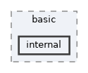 include/ogdf/basic/internal