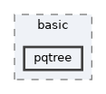 include/ogdf/basic/pqtree