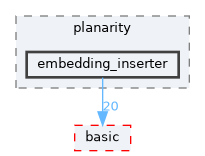 include/ogdf/planarity/embedding_inserter
